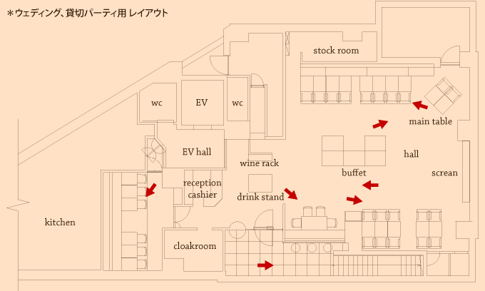 店内平面図